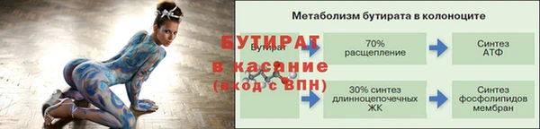 герыч Горно-Алтайск